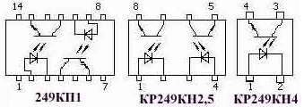 Переключатели с аналоговым (транзисторным) выходом