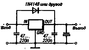 Схема универсального двухполярного стабилизатора напряжения (+-5В, 6В, 9В, 12В, 15В)