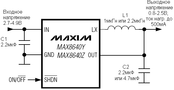    MAX8640Y, MAX8640Z