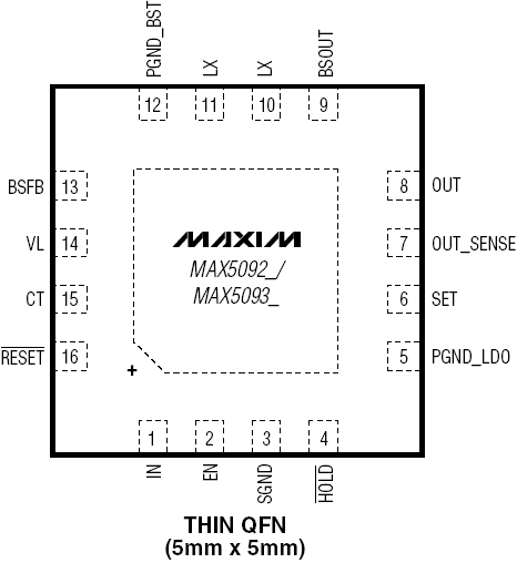   MAX5092, MAX5093