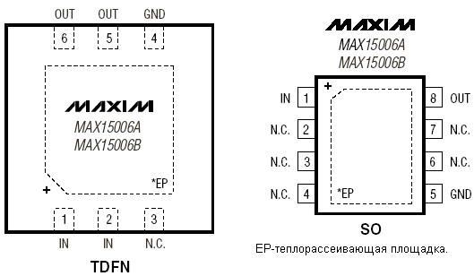   MAX15006, MAX15007