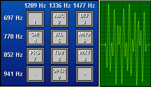 DTMF-, DTMF-