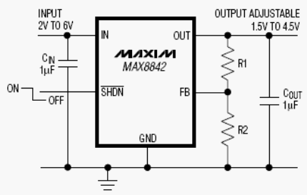    MAX8842