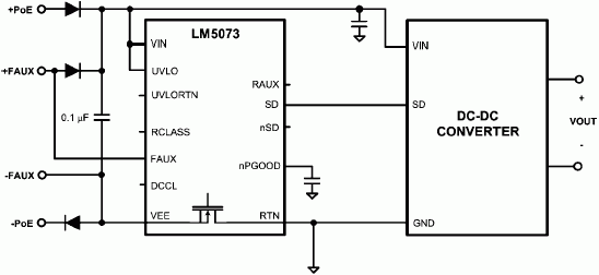    LM5073