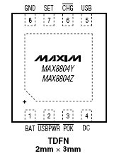   MAX8804Y, MAX8804Z