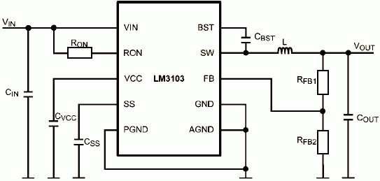    LM3103