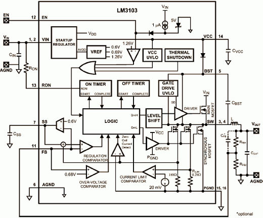   LM3103