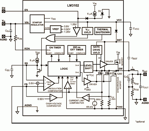   LM3102