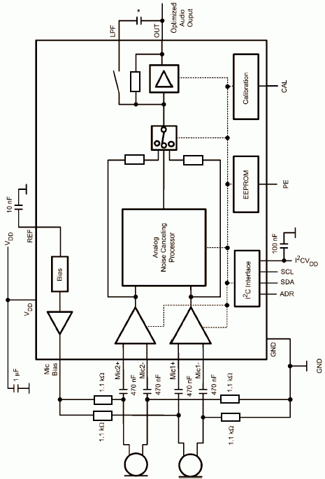 Расположение выводов в 36-выводном корпусе micro SMD (код заказа LMV1088RL)