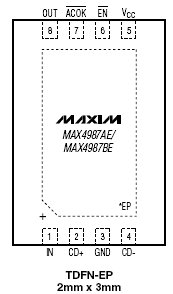   MAX4987AE, MAX4987BE