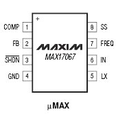   MAX17062