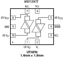   MAX13047E