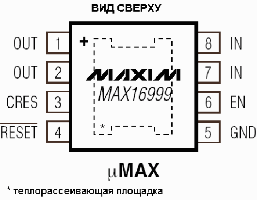   MAX16999