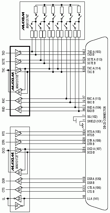    MAX13170E