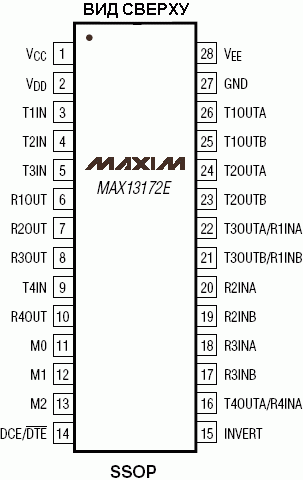   MAX13172E