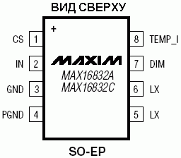   MAX16832A, MAX16832C
