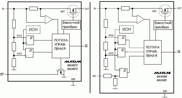   MAX4978-MAX4981