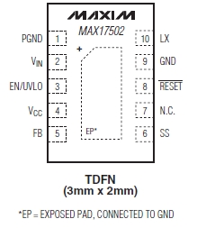   MAX17502