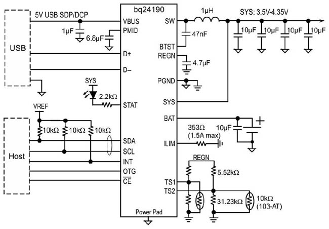    BQ24190