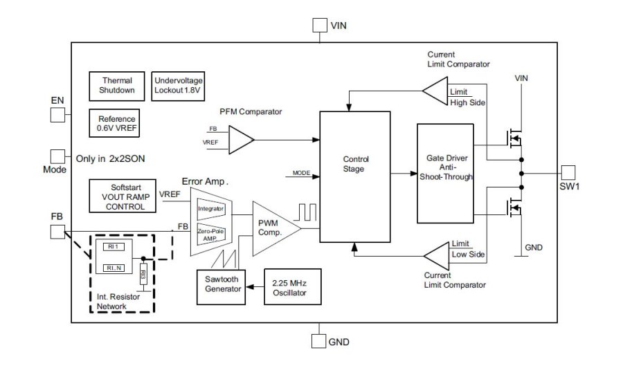 tps62240 datasheet