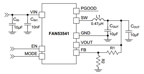 FAN53541