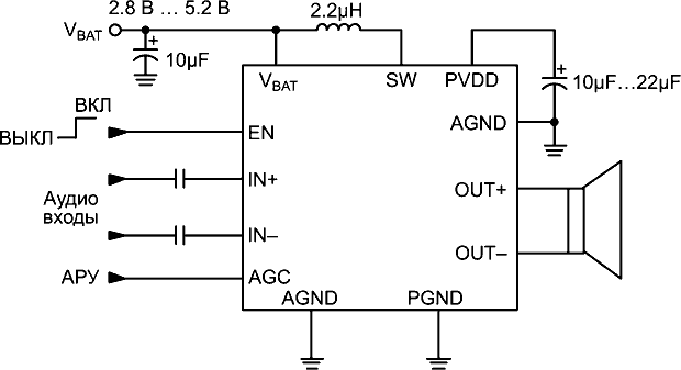 PAM8905