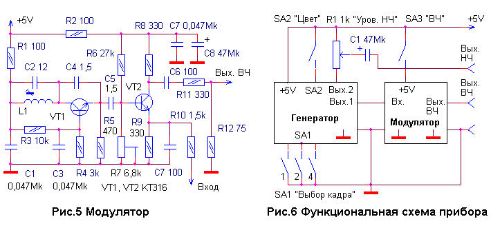 Курсовая работа по теме Генератор испытательных сигналов для телевизионных приемников