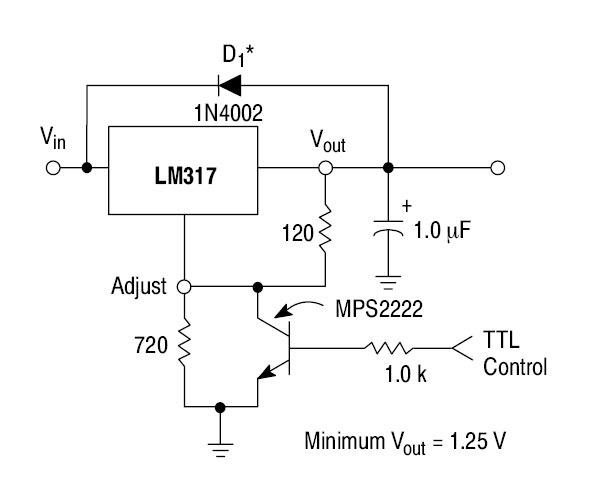 Лазерный проектор - модуляция Analog или TTL