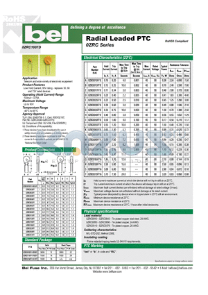 0ZRC datasheet - Radial Leaded PTC