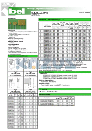 0ZRM0030FF datasheet - Radial Leaded PTC