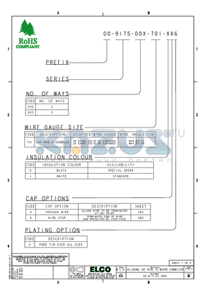 00-9175-00X-701-XX6 datasheet - 26-28AWG IDC WIRE TO BOARD CONNECTOR