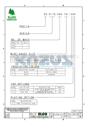 00-9175002-701-106 datasheet - 26-28AWG IDC WIRE TO BOARD CONNECTOR