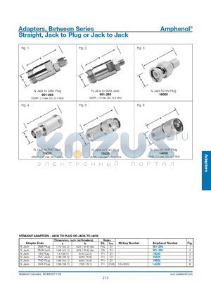 000-16050 datasheet - Adapters, Between Series Straight, Jack to Plug or Jack to Jack