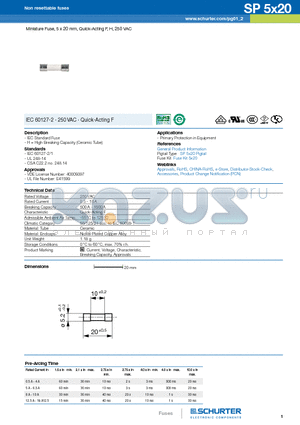 0001.1002 datasheet - Miniature Fuse, 5 x 20 mm, Quick-Acting F, H, 250 VAC