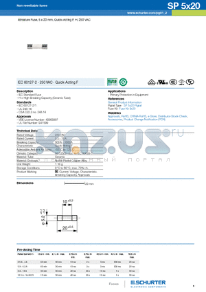 00011001 datasheet - Miniature Fuse, 5 x 20 mm, Quick-Acting F, H, 250 VAC