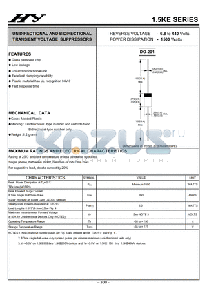 1.5KE22A datasheet - UNIDIRECTIONAL AND BIDIRECTIONAL TRANSIENT VOLTAGE SUPPRESSORS