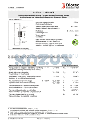 1.5KE22A datasheet - Unidirectional and bidirectional Transient Voltage Suppressor Diodes