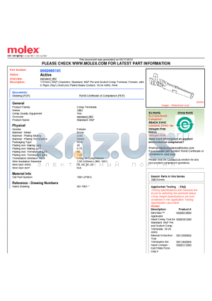 0002065101 datasheet - 1.57mm (.062