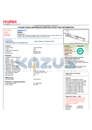 0002091117 datasheet - 2.36mm (.093