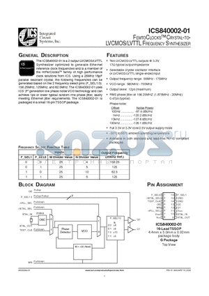 0002A01L datasheet - FEMTOCLOCKS CRYSTAL-TO LVCMOS/LVTTL FREQUENCY SYNTHESIZER