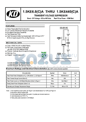 1.5KE24A datasheet - TRANSIENT VOLTAGE SUPPRESSOR