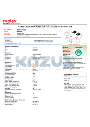 0003061032 datasheet - 1.57mm (.062