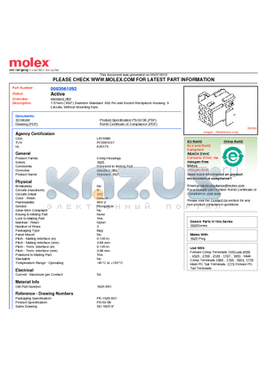 0003061092 datasheet - 1.57mm (.062