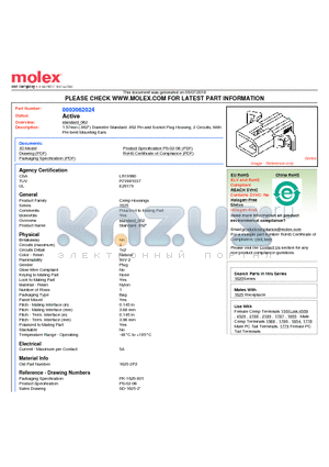 0003062024 datasheet - 1.57mm (.062