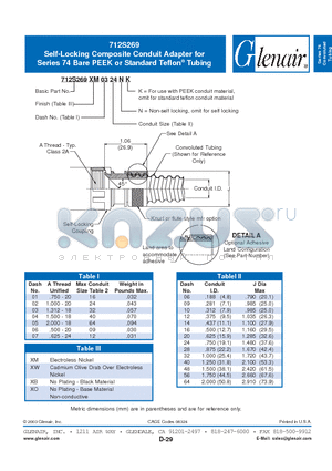 712S269XW0512NK datasheet - Self-Locking Composite Conduit Adapter