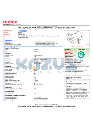 0003091081 datasheet - 2.36mm (.093