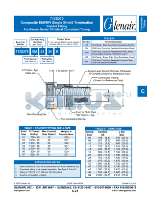 712S270XM datasheet - Composite EMI/RFI Single Shield Termination Conduit Fitting