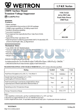 1.5KE250A datasheet - 1500W Surface Mount Transient Voltage Suppressor