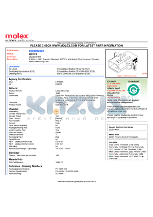 0003092022 datasheet - 2.36mm (.093