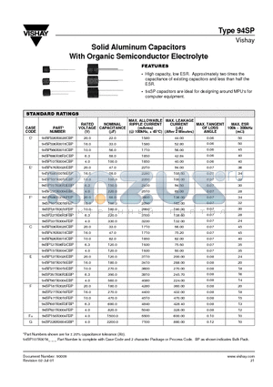 94SP107X0016FBP datasheet - Solid Aluminum Capacitors With Organic Semiconductor Electrolyte